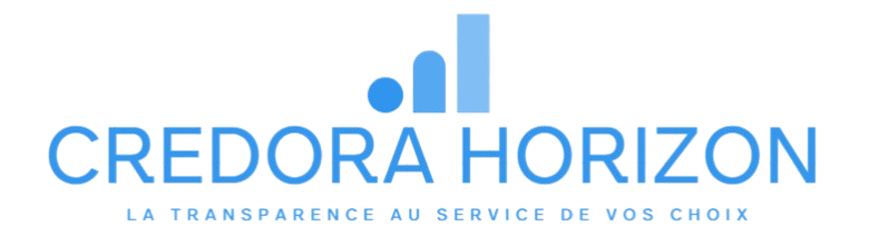 Credora Horizon